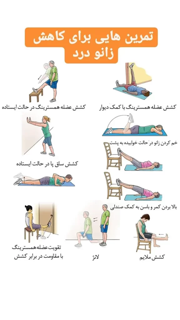 تمرین های مناسب کاهش زانو درد